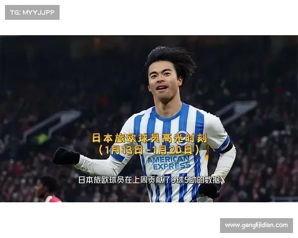 日本旅欧球员表现盘点 久保建英西甲斩获10球15助攻成亮点