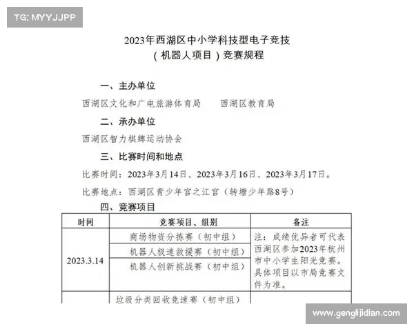 厦门七星幼儿园逆袭市直机关幼儿园赢得福州幼儿公开赛冠军